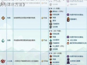 《星露谷物语手游全材料解析：晶球与矿石的获取秘诀与详尽方法》