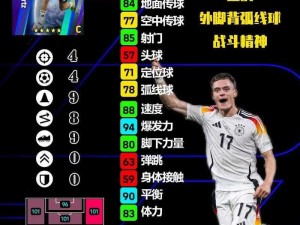 《FIFA 18：精选进攻球员推荐，助你攻城拔寨》