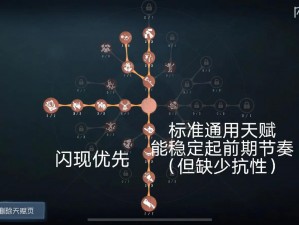 第五人格宿伞培养价值分析与全英雄技能深度介绍：宿伞之魂的技能详解及实战价值探讨