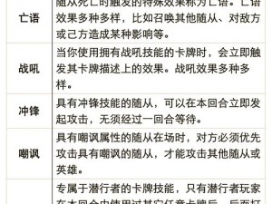 炉石传说卡牌组合策略与构建技巧：专业级组卡技巧全解析