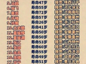 锄战三国村最强武将风云榜：顶尖搭配策略揭秘，无双战力震撼来袭