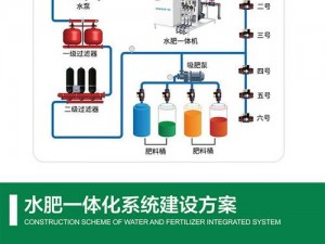 jy 灌溉收集系统顾清——高效、智能、环保的灌溉系统解决方案