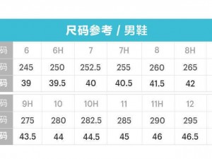 日本一码二码三码区别在哪-日本一码二码三码的区别在哪里？