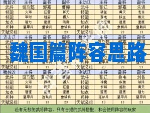 三国群英传7仁义齐天攻略详解：如何触发并发扬齐天仁义之战的秘诀