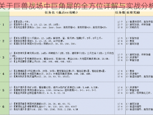 关于巨兽战场中巨角犀的全方位详解与实战分析