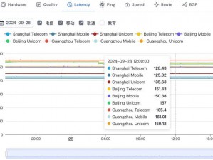 美国和欧洲 vps_美国和欧洲 vps 服务器有什么不同？