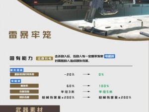 《生化危机：启示录2》毒蛇武器改造方案详解：升级战斗效能的终极指南