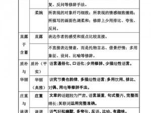 中文字母总数及其构成探究：从语言体系到文化背景的解析