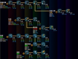 群星群星科技类MOD推荐：探索最佳使用的科技MOD指南