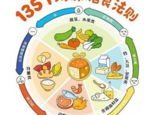 众生面临营养过剩，寻求解决之道：科学饮食调整与健康生活方式重塑