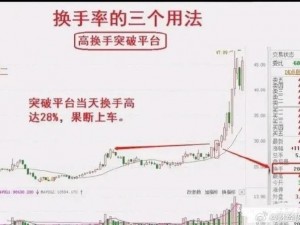 骑士精神2换手与转刀操作指南：实战演示换手与转刀技巧