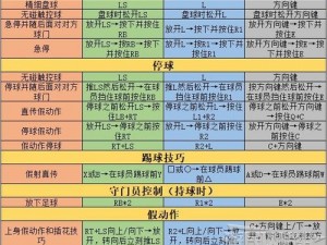 全心攻略：手心双开技巧揭秘——图文教程全解析