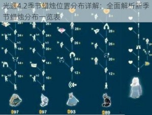 光遇4.2季节蜡烛位置分布详解：全面解析新季节蜡烛分布一览表