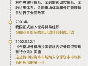 金融帝国2实业发展攻略：策略规划资源利用与产业升级路径探索