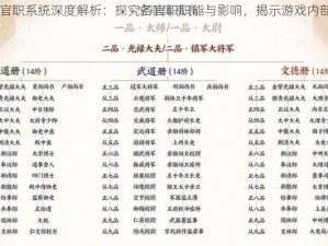 三国志11官职系统深度解析：探究各官职职能与影响，揭示游戏内部权力架构之奥秘