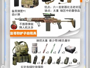 深入解析《暗区突围》热门装备：CZ52全方位介绍及评测