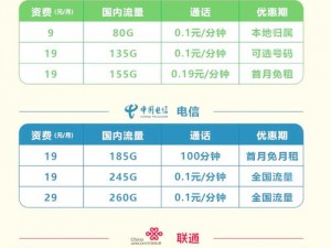 5GXCBUZZ-天天 5G 天天爽，畅享高速网络体验