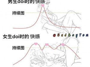 一边讲题一边doi_一边讲题一边doi真的合适吗？