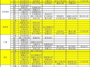 刀塔传奇装备详解：掠夺之斧的奥秘与属性图鉴解析