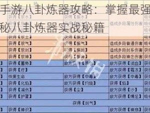 一人之下手游八卦炼器攻略：掌握最强炼器属性推荐，揭秘八卦炼器实战秘籍