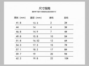 17c13cm 是什么意思？为什么我的尺寸和这个不一样？如何测量？