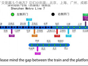 一体 7 交是哪 5 个地方？它们分别是：北京、上海、广州、成都、深圳