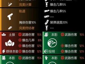 全境封锁2控制点速刷攻略：掌握高效技巧，迅速占领战略要点