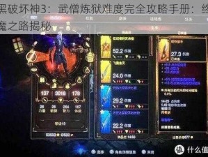 暗黑破坏神3：武僧炼狱难度完全攻略手册：终极破魔之路揭秘