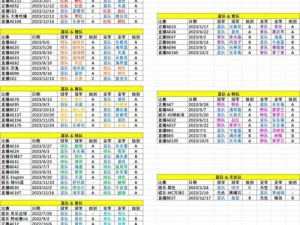 球球大作战战队赛星级晋升与降级规则详解