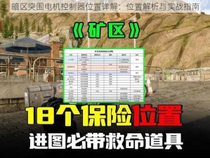 暗区突围电机控制器位置详解：位置解析与实战指南