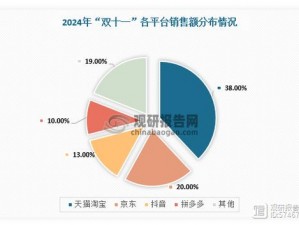 揭秘2019双十一购物狂欢节：淘宝排行榜观看指南，实时掌握销售盛况