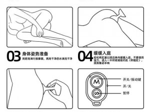 污污让人起反应的 5000 字——情趣用品使用指南