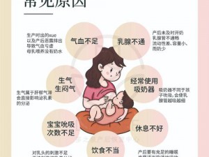 羽月希产后哺乳期罕见奶水照流出，竟然是为了推销这款产品