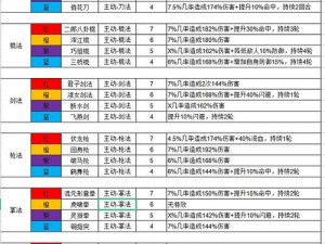 新手入门秘籍：揭秘侠客门派武学获取攻略大全——全面解析各线武学获取方法与技巧