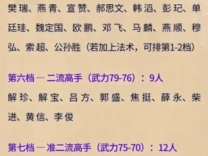 全民水浒攻略：掌握技巧与策略，选择最佳阵容心得推荐