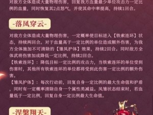 少年三国志2站位策略解析：角色配置与战斗影响力探究