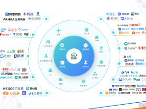 打造高效客户关系管理平台，助力企业数字化转型