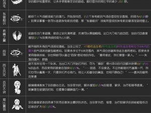 黎明传说游戏攻略分享：深度解析游戏技巧与心得体会