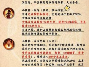 2022年《阴阳师》SP式神鬼王酒吞童子御魂最佳搭配推荐中心指南