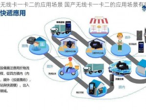 国产无线卡一卡二的应用场景 国产无线卡一卡二的应用场景有哪些？