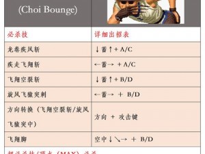 拳皇世界格斗家突破攻略：培养顶尖格斗家的全面指南