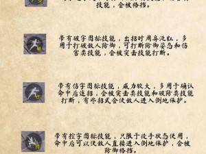 《武侠乂手游》新手必备攻略：入门玩转法诀与吃鸡上分宝典