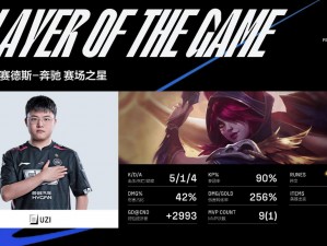 Uzi 加入 EDG，传奇 ADC 携手老队友征战 2023LPL