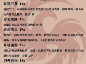 一梦江湖萌新指南：日常任务详解与攻略必备手册