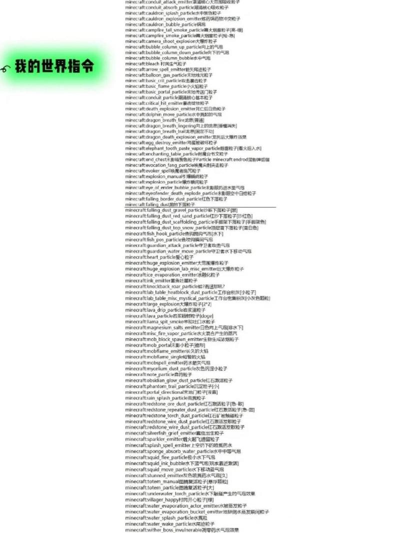 我的世界方块id代码大全：从基础知识到进阶操作实战详解