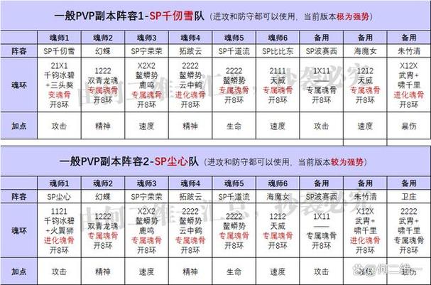 烈焰飞雪幻宠攻略大全：获取与进阶幻宠的秘籍与技巧