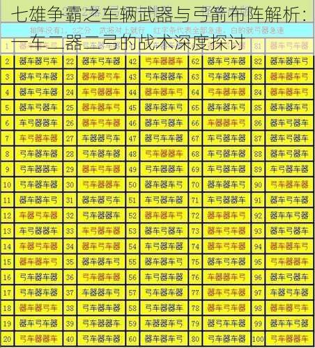 七雄争霸之车辆武器与弓箭布阵解析：一车二器二弓的战术深度探讨