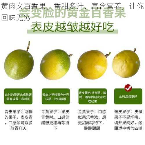 黄肉文百香果,香甜多汁,富含营养,让你回味无穷