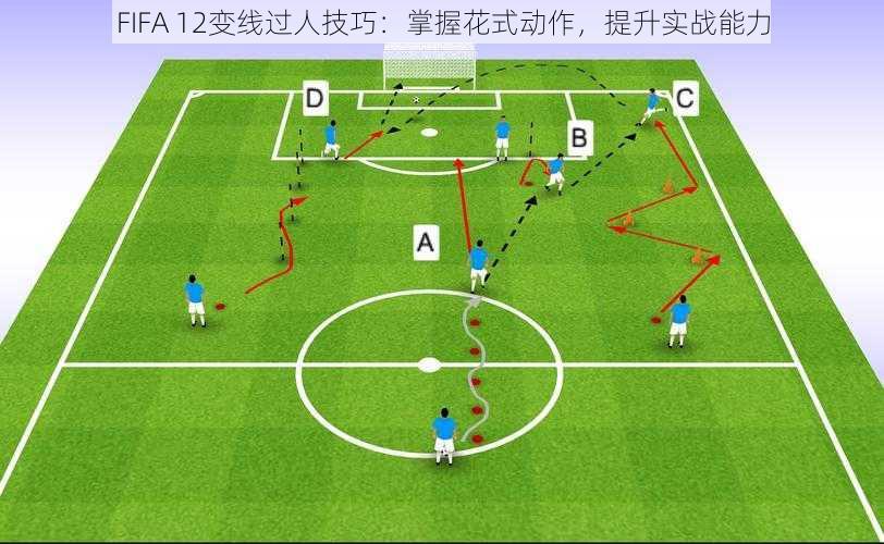 FIFA 12变线过人技巧：掌握花式动作，提升实战能力