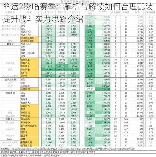 命运2影临赛季：解析与解读如何合理配装提升战斗实力思路介绍